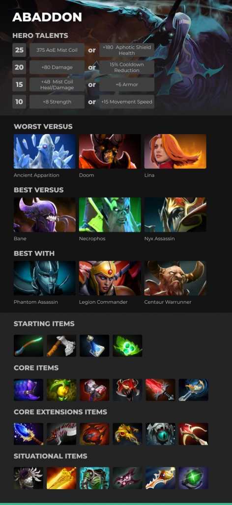 DOTA 2 Update 7.31d Best Heroes For New Players 120709 1 472x1024 - DOTA 2: Update 7.31d | Best Heroes For New Players